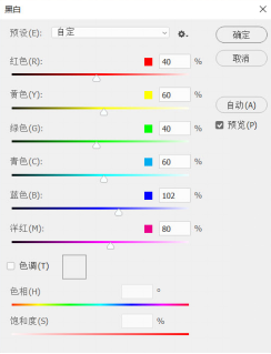 黑白效果：PS调出高质量黑白艺术效果,PS教程,PS家园网