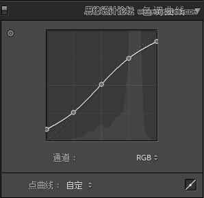 Photoshop调出粉嫩甜美的外景建筑照片,PS教程,PS家园网