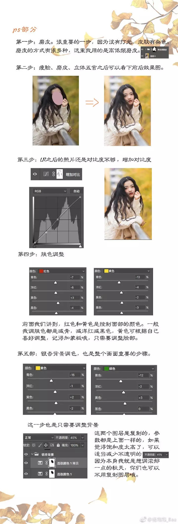 Photoshop调出人像照片秋季暖黄色效果,PS教程,PS家园网