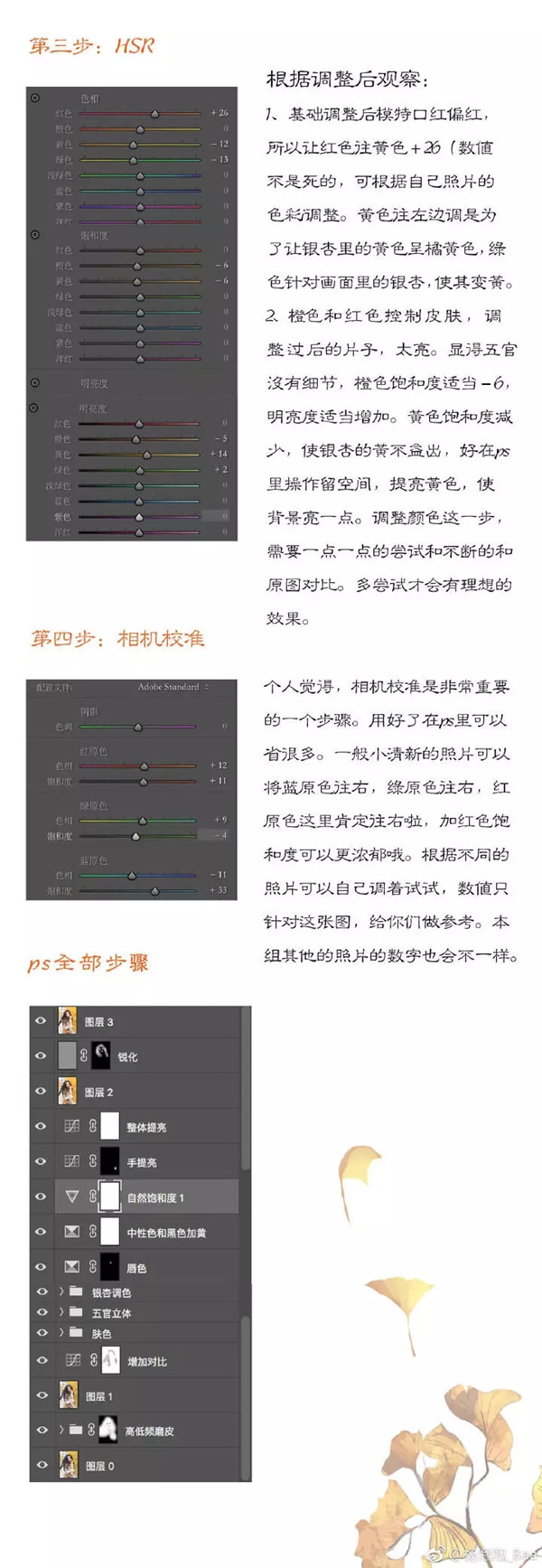 Photoshop调出人像照片秋季暖黄色效果,PS教程,PS家园网