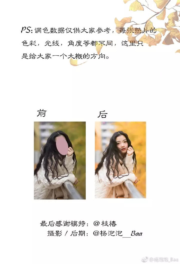 Photoshop调出人像照片秋季暖黄色效果,PS教程,PS家园网