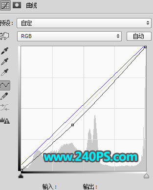Photoshop快速抠出昏暗背景中的婚纱照,PS教程,PS家园网