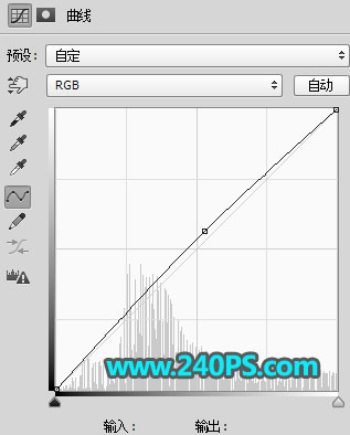 Photoshop快速抠出昏暗背景中的婚纱照,PS教程,PS家园网