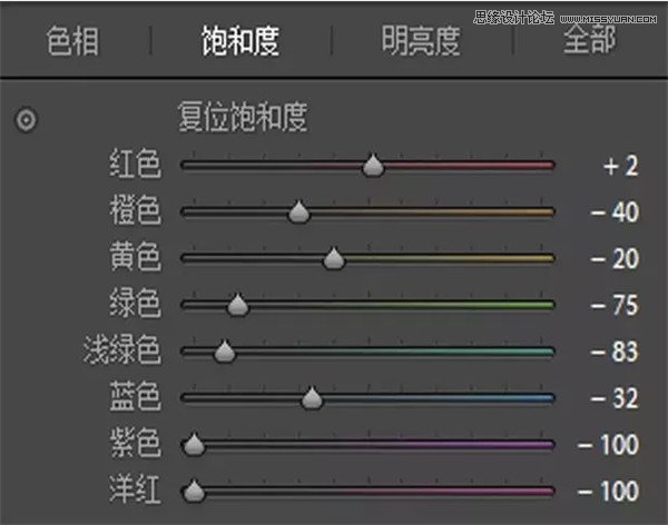 Photoshop调出偏暗色的人像古典冷色效果,PS教程,PS家园网