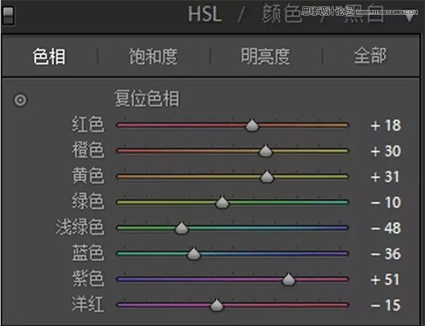 Photoshop调出偏暗色的人像古典冷色效果,PS教程,PS家园网