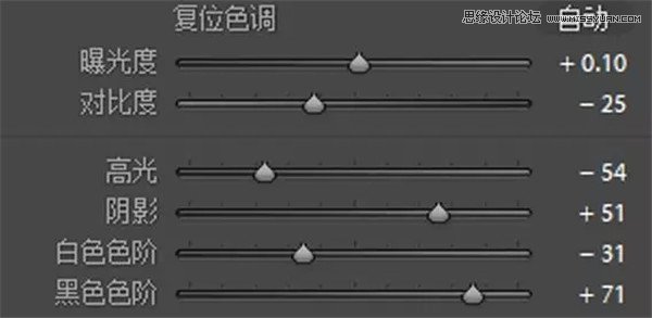 Photoshop调出偏暗色的人像古典冷色效果,PS教程,PS家园网