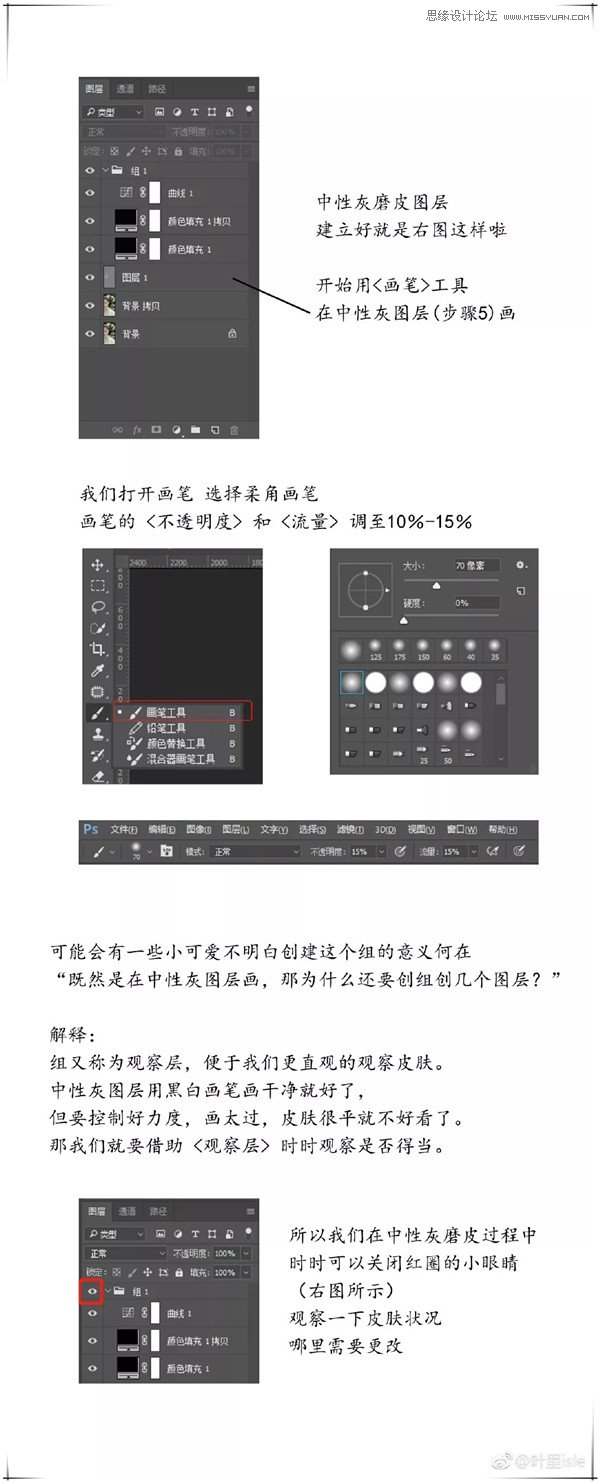 Photoshop调出清新通透的外景人像照片,PS教程,PS家园网