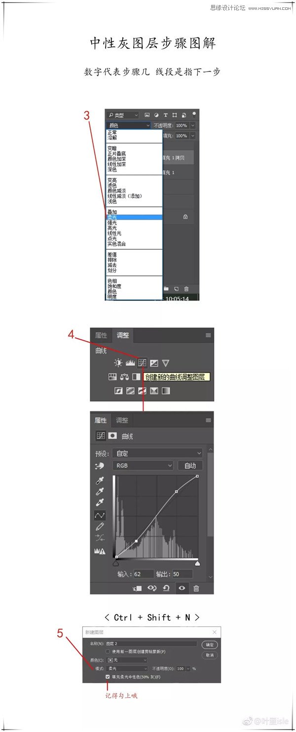 Photoshop调出清新通透的外景人像照片,PS教程,PS家园网