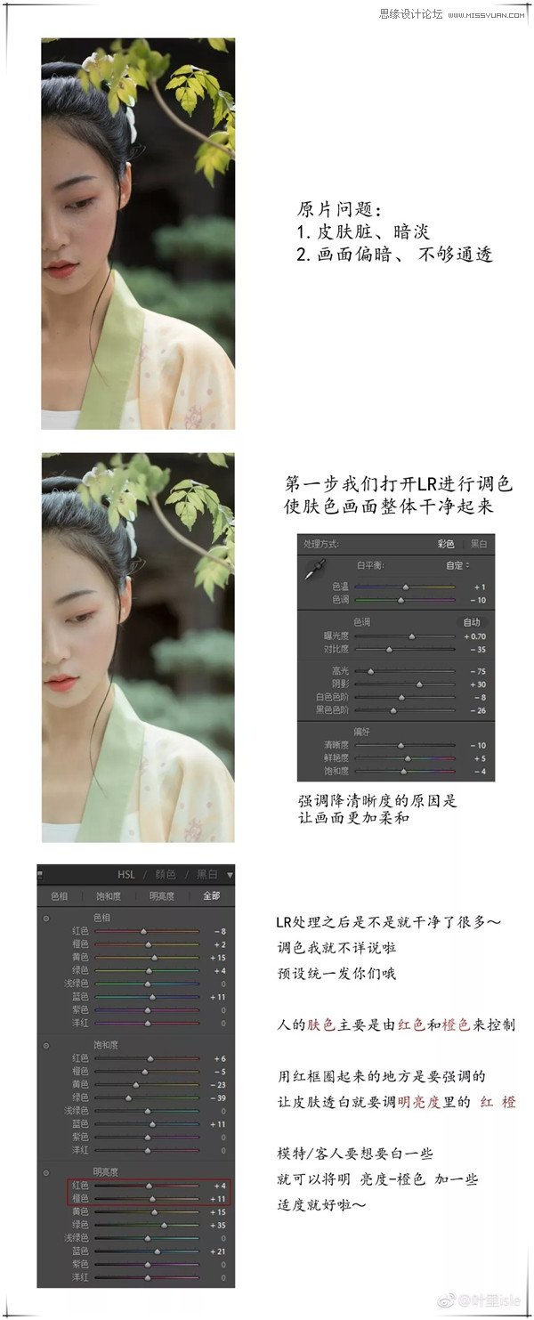 Photoshop调出清新通透的外景人像照片,PS教程,PS家园网