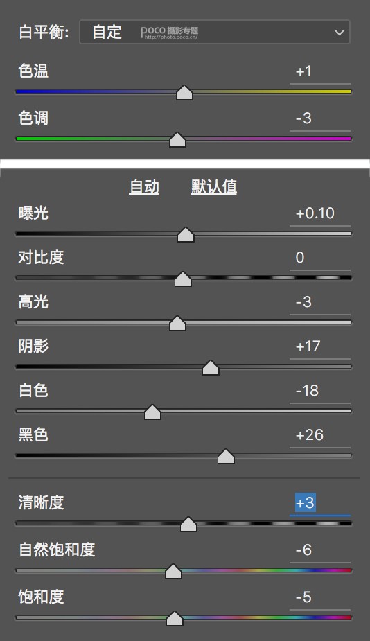 Photoshop调出人像照片复古电影胶片效果,PS教程,PS家园网