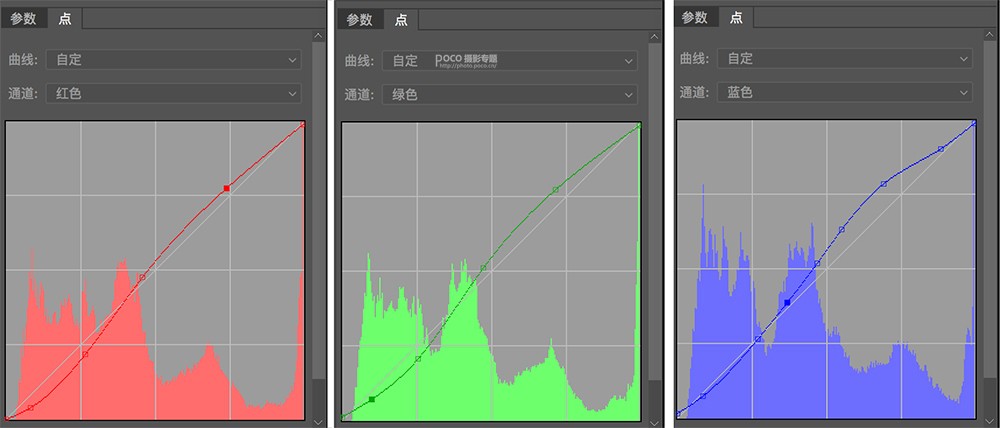 Photoshop调出人像照片复古电影胶片效果,PS教程,PS家园网