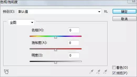 液体头发：用PS给人物照片添加喷溅头发,PS教程,PS家园网