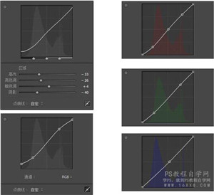 Photoshop调出森林美女照片朦胧艺术效果,PS教程,PS家园网