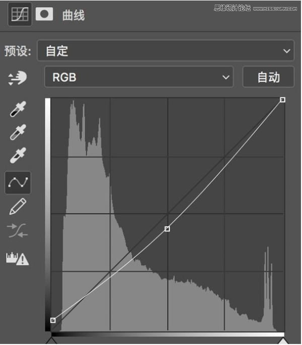 Photoshop详细解析夜景人像后期修图过程,PS教程,PS家园网