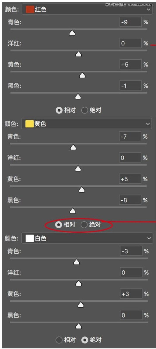 Photoshop详细解析夜景人像后期修图过程,PS教程,PS家园网