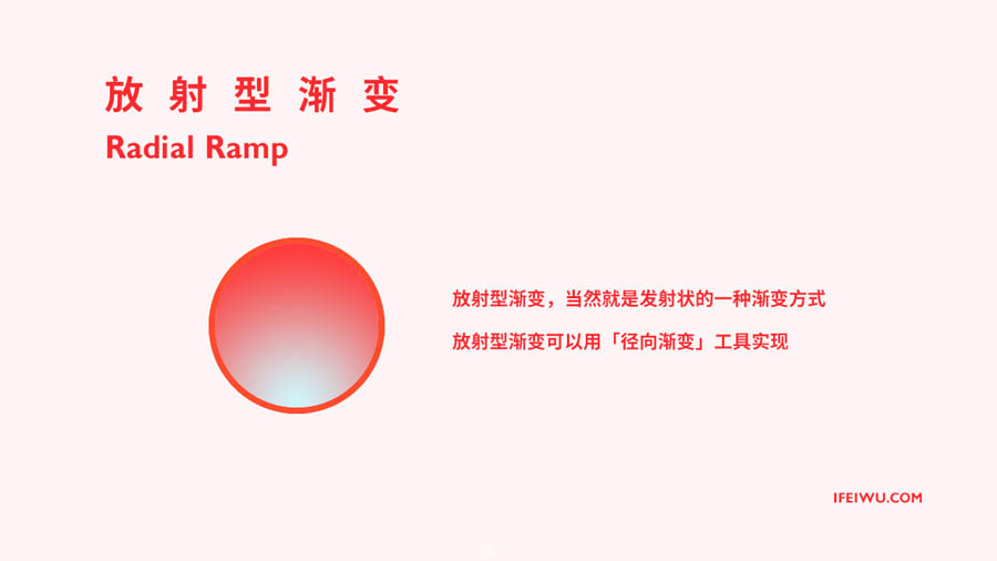 Photoshop使用渐变元素制作炫彩气泡,PS教程,PS家园网