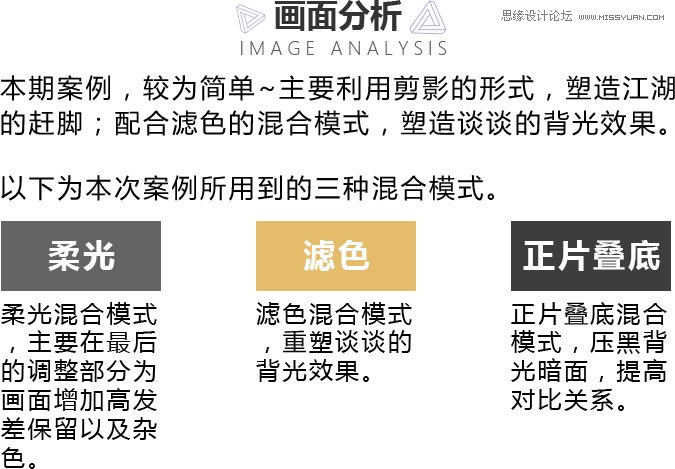 Photoshop合成月色下在屋顶上决战的武士,PS教程,PS家园网
