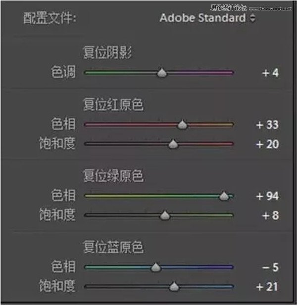Photoshop调出外景人像复古电影效果,PS教程,PS家园网
