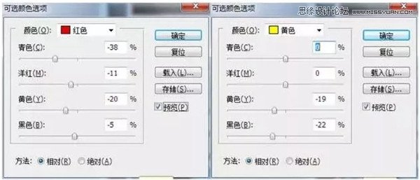 Photoshop调出外景人像复古电影效果,PS教程,PS家园网