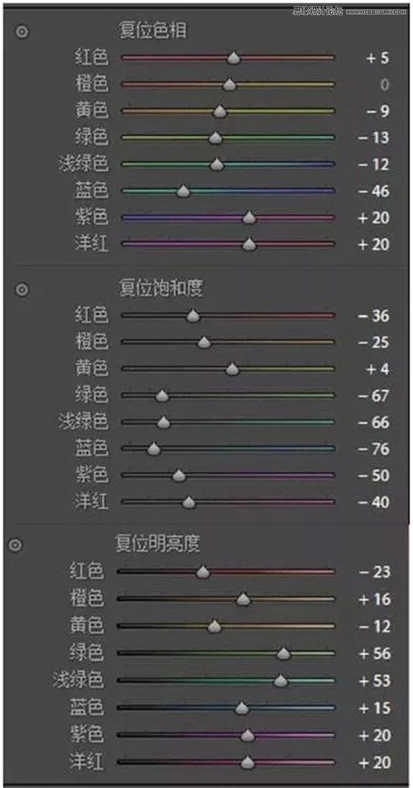 Photoshop调出外景人像复古电影效果,PS教程,PS家园网