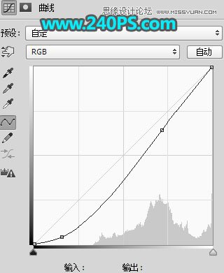 Photoshop给人像照片添加唯美的霞光美景,PS教程,PS家园网