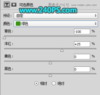 Photoshop给人像照片添加唯美的霞光美景,PS教程,PS家园网