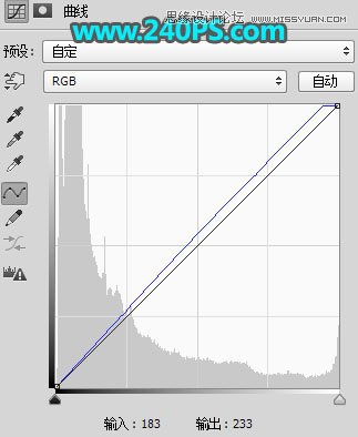 Photoshop给人像照片添加唯美的霞光美景,PS教程,PS家园网