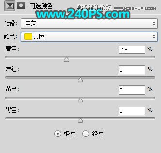Photoshop给人像照片添加唯美的霞光美景,PS教程,PS家园网