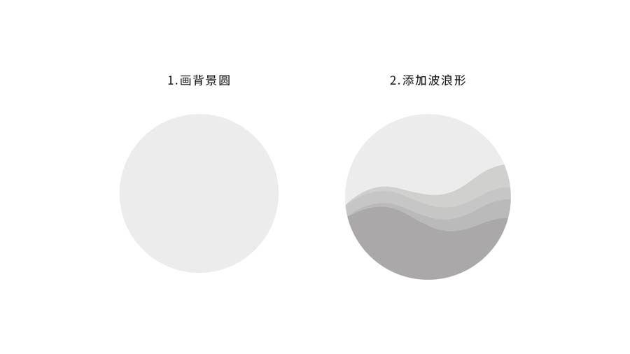 Photoshop设计渐变插画主题风格的图标,PS教程,PS家园网