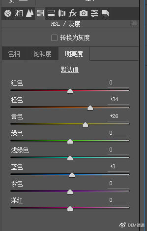 Photoshop调出人像外景照片甜美通透效果,PS教程,PS家园网