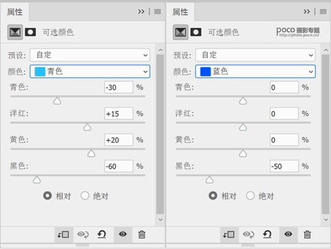 Photoshop调出海景人像时尚大片艺术效果,PS教程,PS家园网
