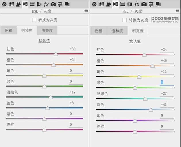 Photoshop调出海景人像时尚大片艺术效果,PS教程,PS家园网