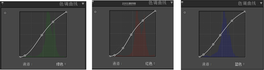 Photoshop把杂乱的废片变成日系淡雅效果,PS教程,PS家园网