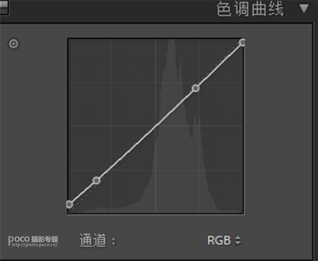Photoshop把杂乱的废片变成日系淡雅效果,PS教程,PS家园网