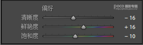 Photoshop把杂乱的废片变成日系淡雅效果,PS教程,PS家园网
