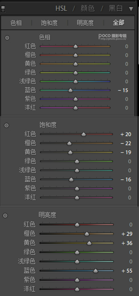 Photoshop把杂乱的废片变成日系淡雅效果,PS教程,PS家园网