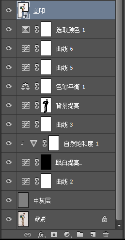 Photoshop制作金属质感的封面人像精修教程,PS教程,PS家园网