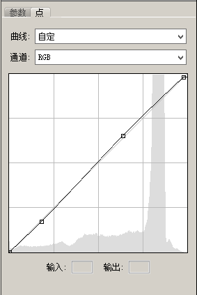 Photoshop制作金属质感的封面人像精修教程,PS教程,PS家园网