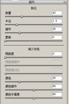 Photoshop制作金属质感的封面人像精修教程,PS教程,PS家园网