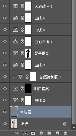 Photoshop制作金属质感的封面人像精修教程,PS教程,PS家园网