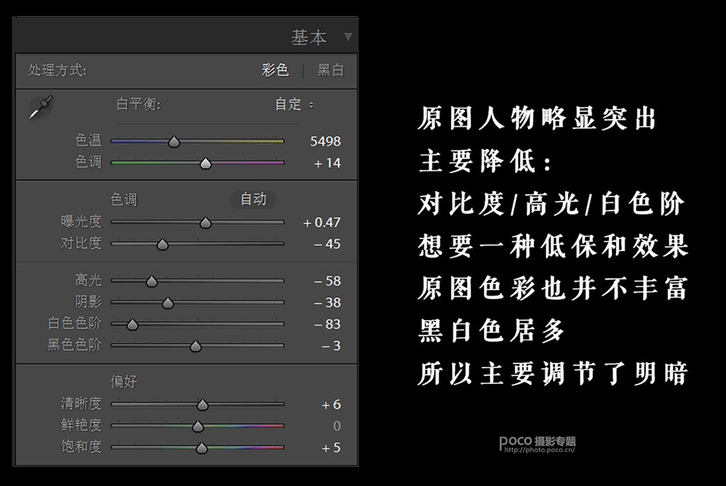 Photoshop从前期到后期详细制作超梦幻人像,PS教程,PS家园网