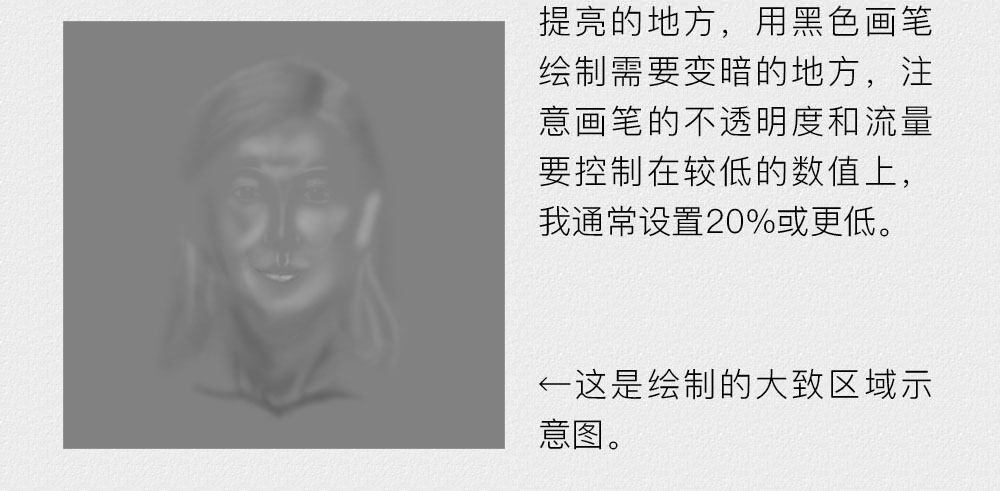 Photoshop如何快速给证件照美白和润色,PS教程,PS家园网