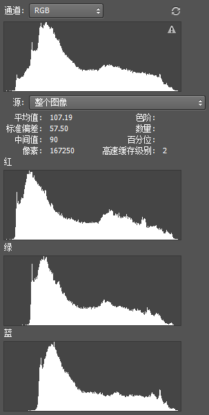 Photoshop调出欧美电影胶片风格的建筑照片,PS教程,PS家园网