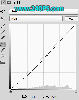 Photoshop合成人像被打散和火焰燃烧效果,PS教程,PS家园网