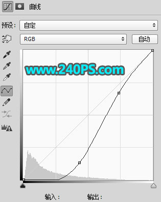 Photoshop合成人像被打散和火焰燃烧效果,PS教程,PS家园网
