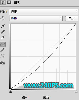 Photoshop合成人像被打散和火焰燃烧效果,PS教程,PS家园网