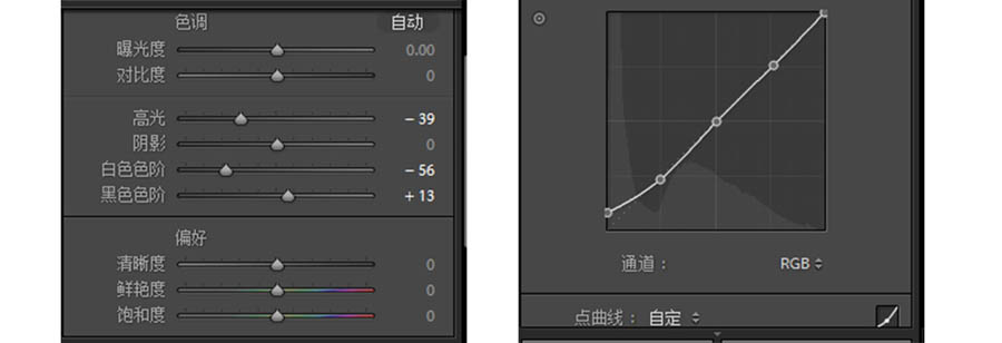 Photoshop调出复古风格的人像剪影主题效果,PS教程,PS家园网