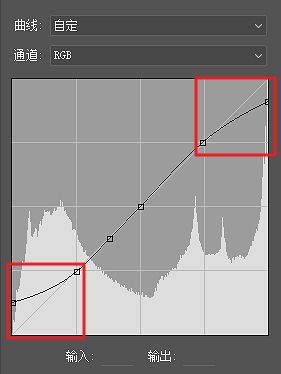 Photoshop调出外景人像照片电影艺术效果,PS教程,PS家园网