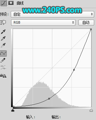Photoshop合成从墙面中出来的石质女孩,PS教程,PS家园网