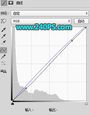 Photoshop给山间村庄外景添加唯美日出景观,PS教程,PS家园网